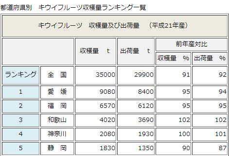 留日生活丨文综书里隐藏的美食路线—47都道府县名物大盘点（下）