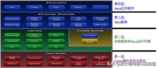 ubuntu23.04怎么安装vmwaretools,vmware安装ubuntu20.04黑屏
