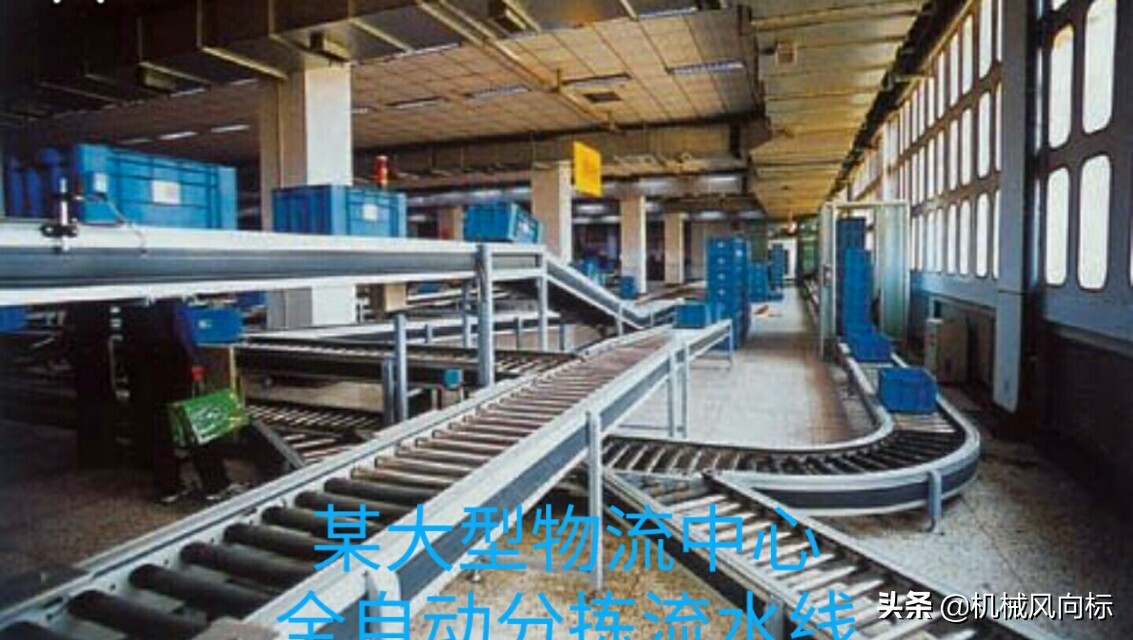 县级行政区物流起点快递分拣流水线性能分析研发智能产业投资合作