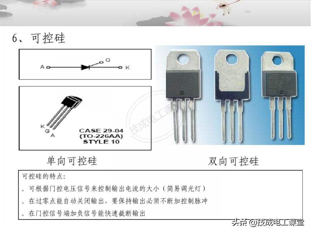 漫画电子元件基础知识,电子元件基础知识及符号识别