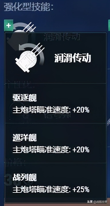 d系巡洋舰马肯森,d级巡洋舰