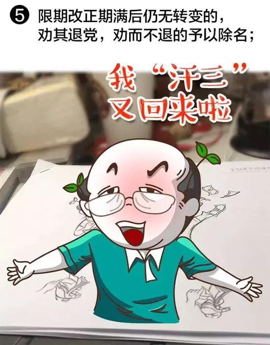 纪委对违纪党员的处理程序,纪委处理规定和党员处理规定