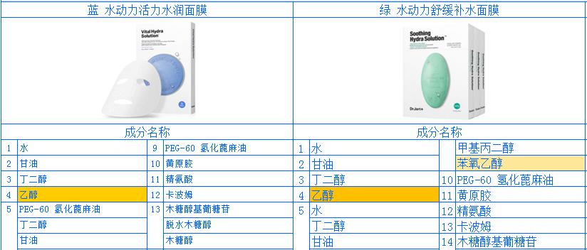 蒂佳婷绿色药丸面膜怎么样,蒂佳婷药丸涂抹式面膜