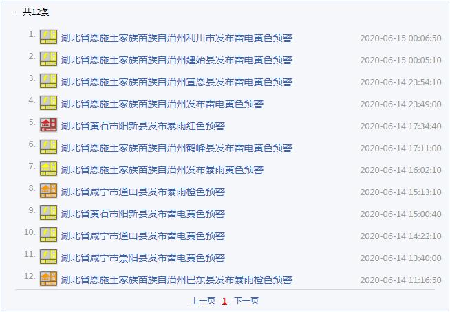 黄梅天室内潮湿怎么处理,黄梅闷热天气怎么样