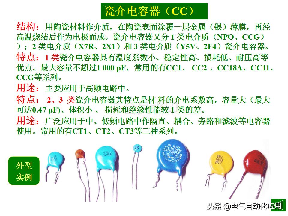电容器的主要参数有哪些,电力电容器内部结构图解
