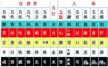 中医名方300个,中医名方名称的来历