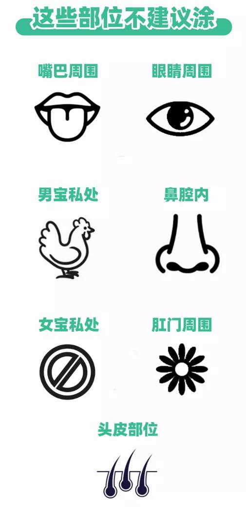 儿童能擦的止痒药膏,小孩皮肤瘙痒能用炉甘石洗剂吗