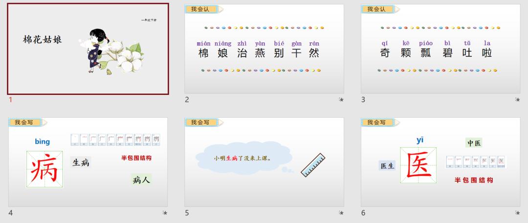 日常工作流程ppt怎么做,工作常用ppt模板20个