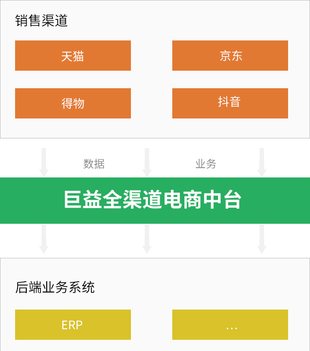 上海美锦的美津浓是真的吗,美津浓上海美锦体育有限公司