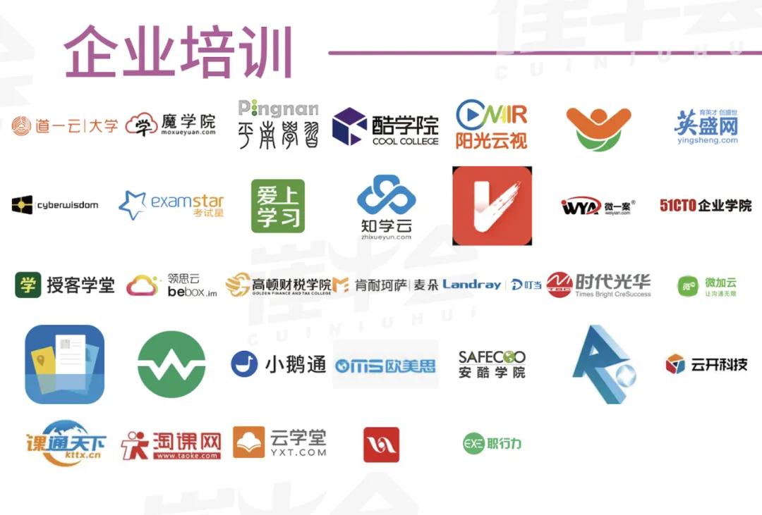 e-learning是什么,e-learning的优缺点