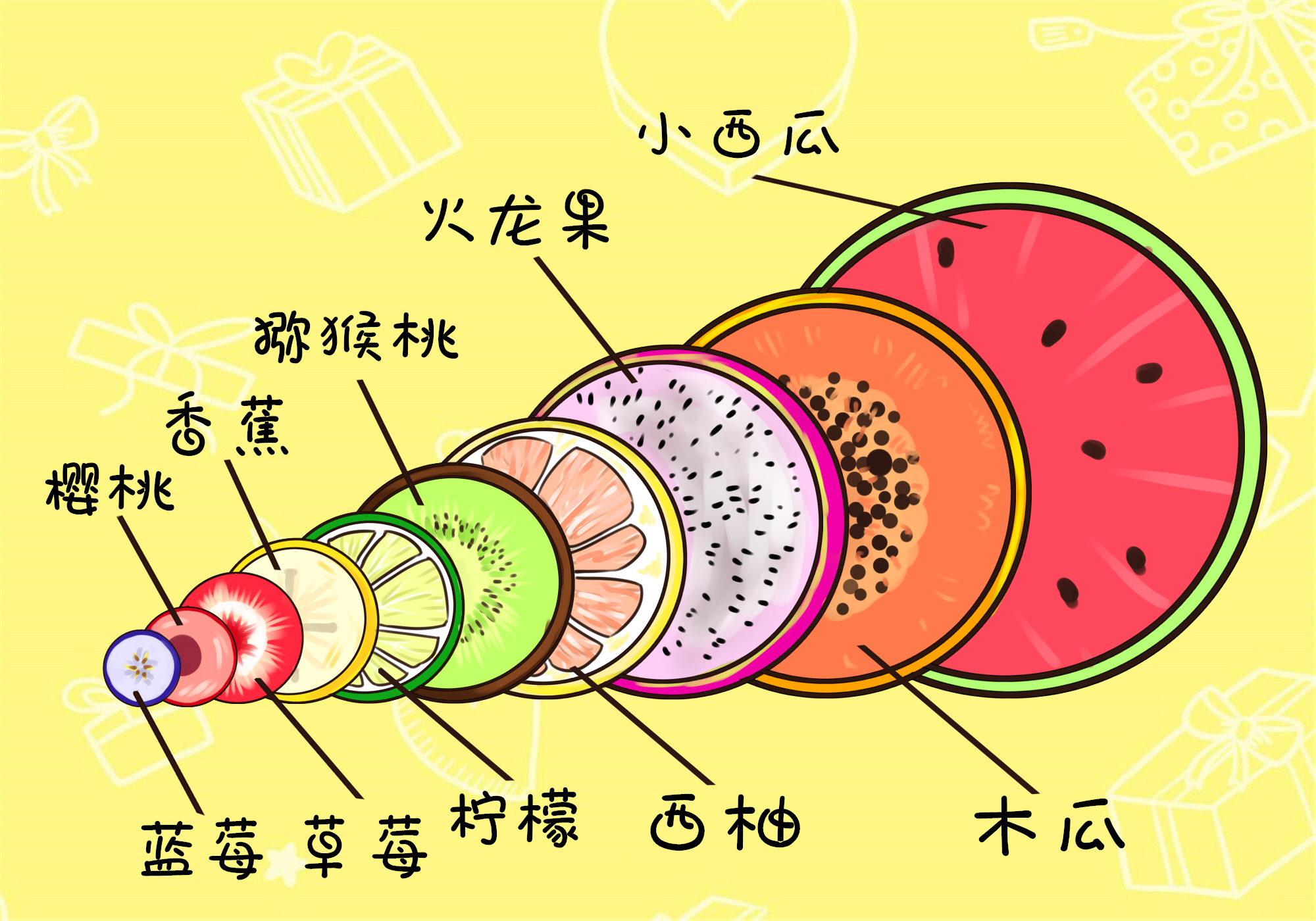 生宝宝开十指到底有多大,生娃开十指