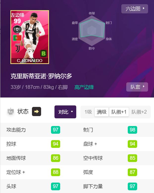 实况足球2021顶尖球员和传奇难度,实况足球2021普卡中锋