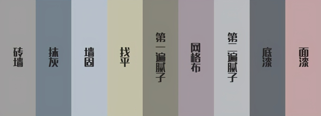 自建房承重梁下砌墙怎么做不裂缝,入住后墙体空鼓了怎么办