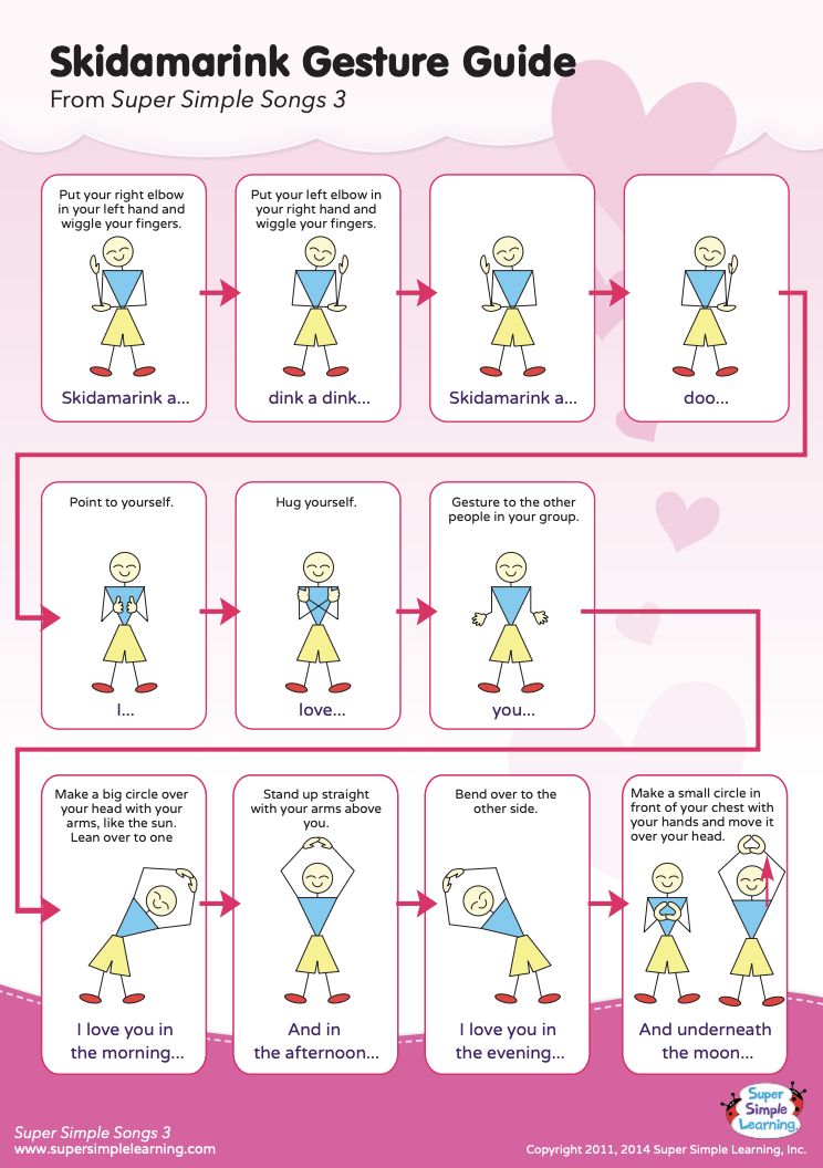 磨耳朵儿歌完整版,英语启蒙磨耳朵儿歌教程