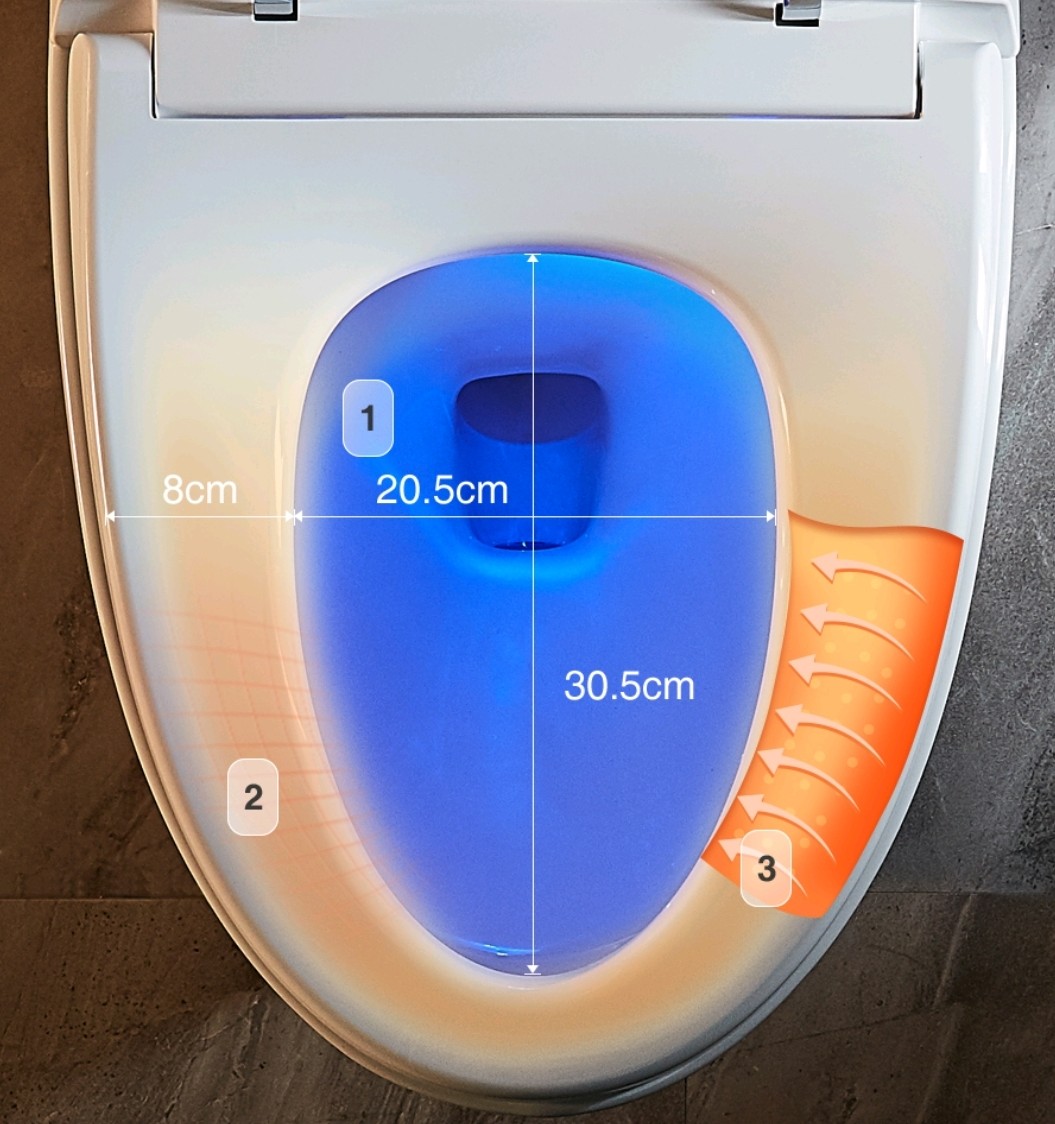 智能马桶怎么选择尺寸,智能马桶的坑距如何选择