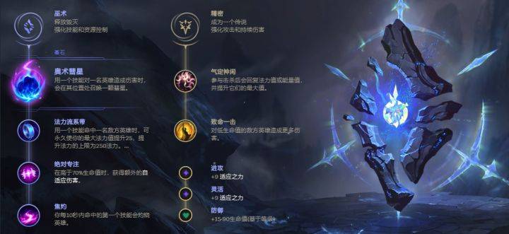 辅助婕拉怎么出装伤害高,辅助婕拉出装和铭文