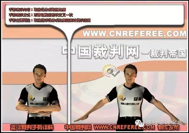 足球裁判判罚手势,NBA裁判判罚手势
