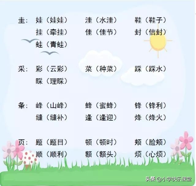 小学语文顺口溜识字,小学语文顺口溜汇总