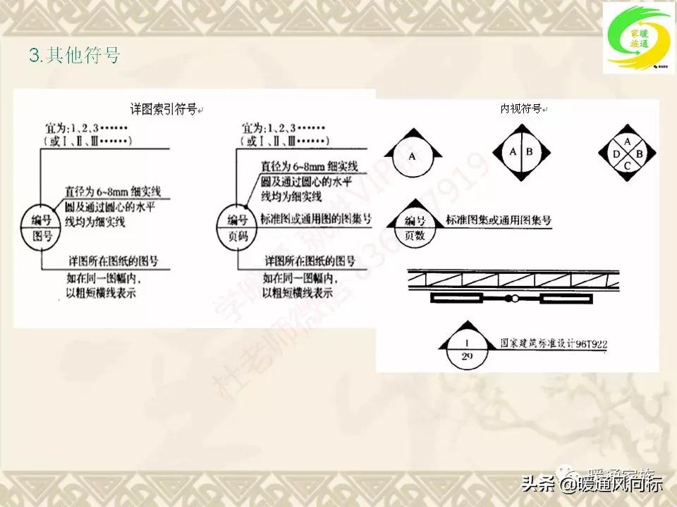 通风空调工程识图与施工课程设计,通风与空调工程施工技术实例书本