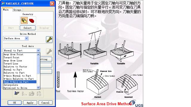 ug固定轴轮廓铣编程方法,UG数控编程典型零件