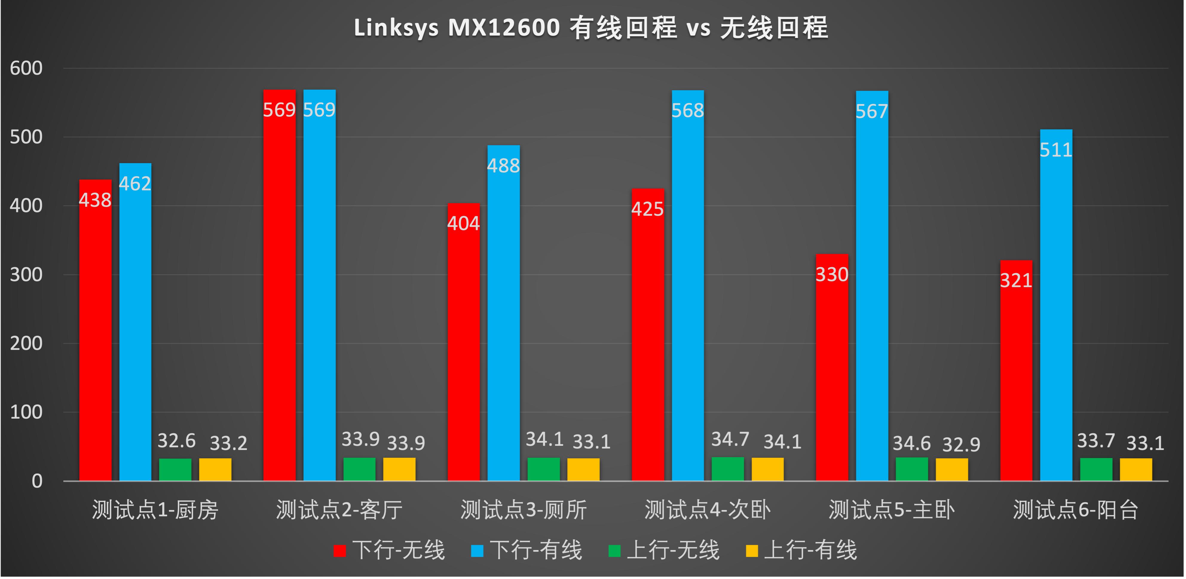 新一代playstation5,playstation5硬件展示