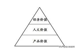 南方略案例|皇派金门:“一门一境界”开启品牌文化建设之先河