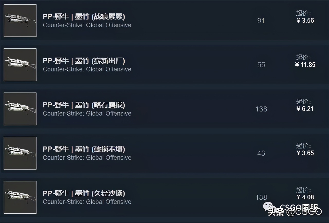 皮肤管理第36集,皮肤管理第十六集