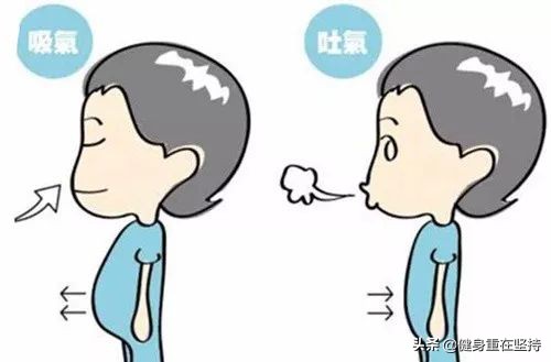 运动时肚子疼怎么回事,儿童饭后运动肚子疼怎么回事