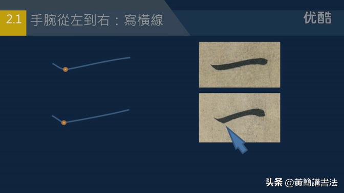 榛勭畝璁蹭功娉曞垵绾х瑪娉曠瘒鍏ㄩ泦瑙嗛,榛勭畝璁蹭功娉曞垵绾ц绋嬬瑪娉曠瘒04
