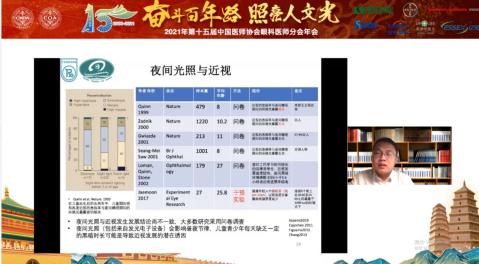 了解眼科领域的最新进展,眼科诊疗新技术普及和应用