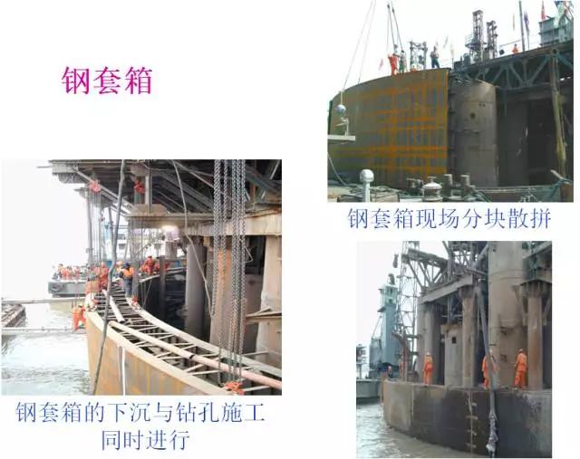 桥梁扩大基础详细的施工过程,明挖扩大基础施工视频