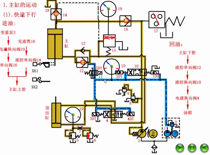 四柱液压机200t,四柱液压机螺母拆解