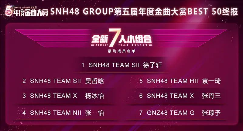 塞纳河snh48成员名字介绍,塞纳河经典站位snh48顶级舞台