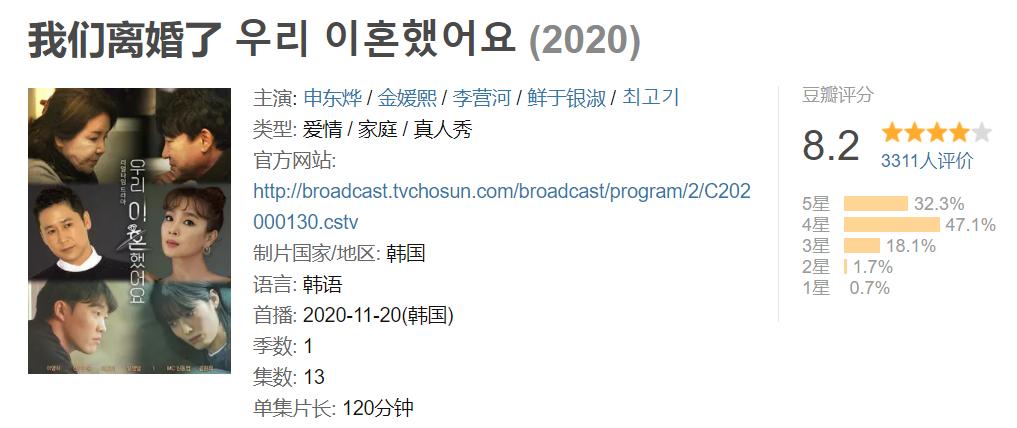 芒果台夫妻离婚综艺,芒果tv最近热播综艺三对夫妇