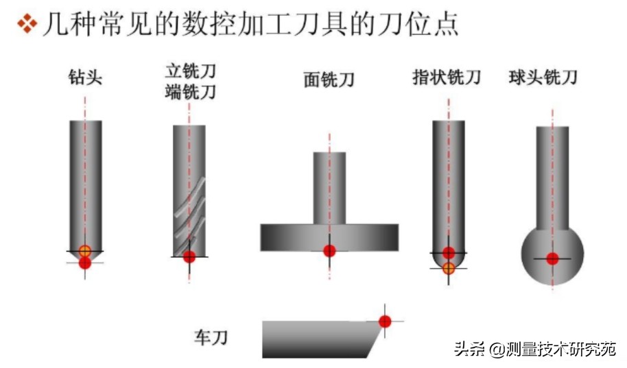cad软件2023,浩瀚cad哪里下载