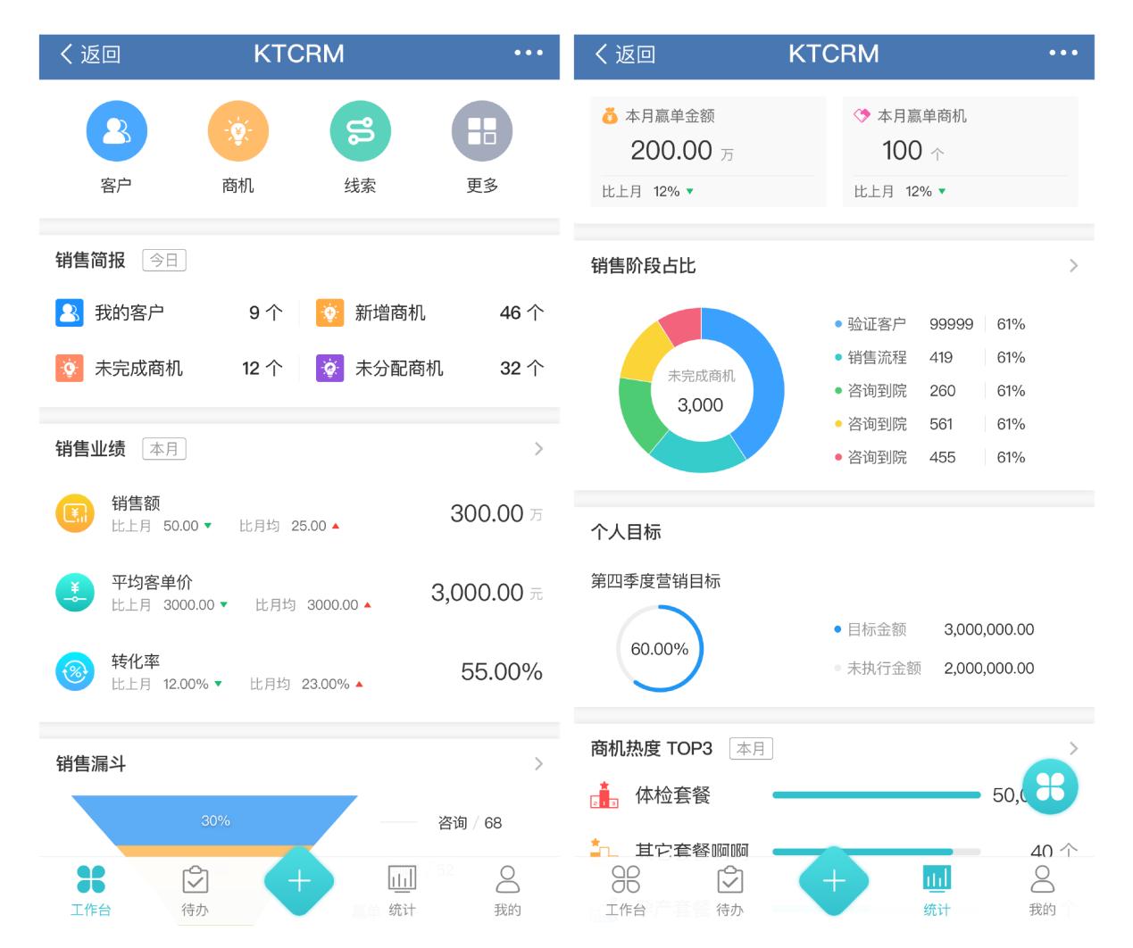 康博嘉助医院怎么样,康博嘉医用系统怎么样