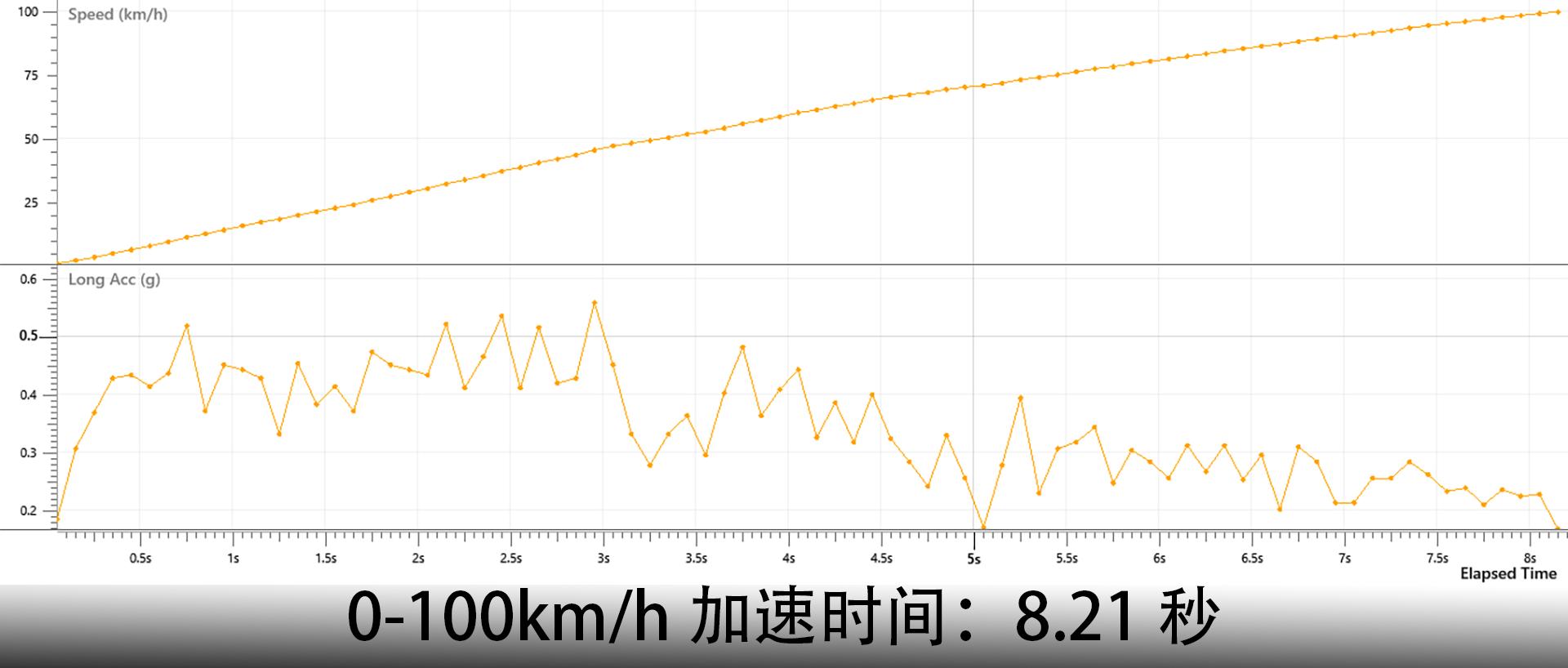 沃尔沃xc90和凯迪拉克xt6哪个好,奥迪a6和凯迪拉克xt6哪个值得购买