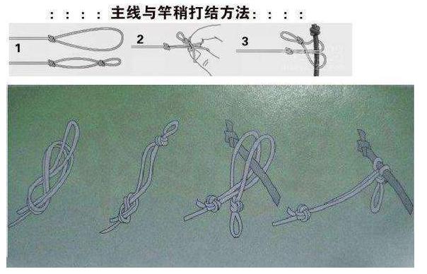 怎样成为钓鱼高手,如何成为钓鱼高手原神