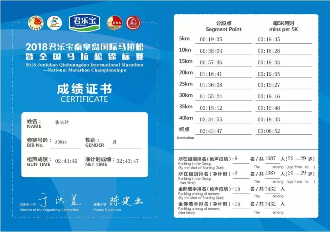 他是中国最能跑的小编，全马PB2小时36分