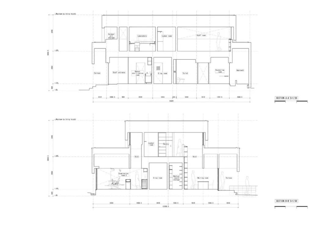 日本津波市牙科诊所，公园版的就诊环境