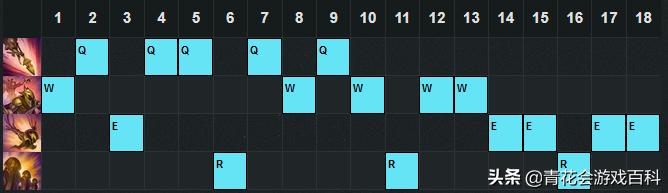 游戏设计基础知识视频,游戏设计基础入门书籍