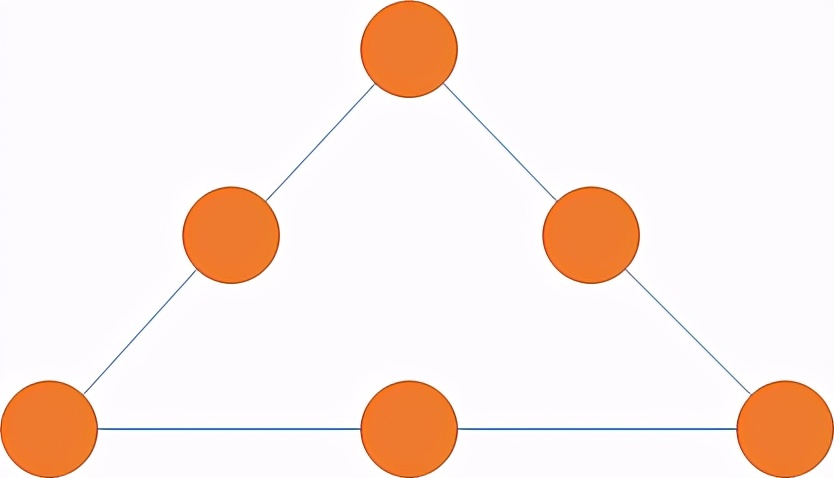 一年级数阵图基础,一年级数阵图的规律公式