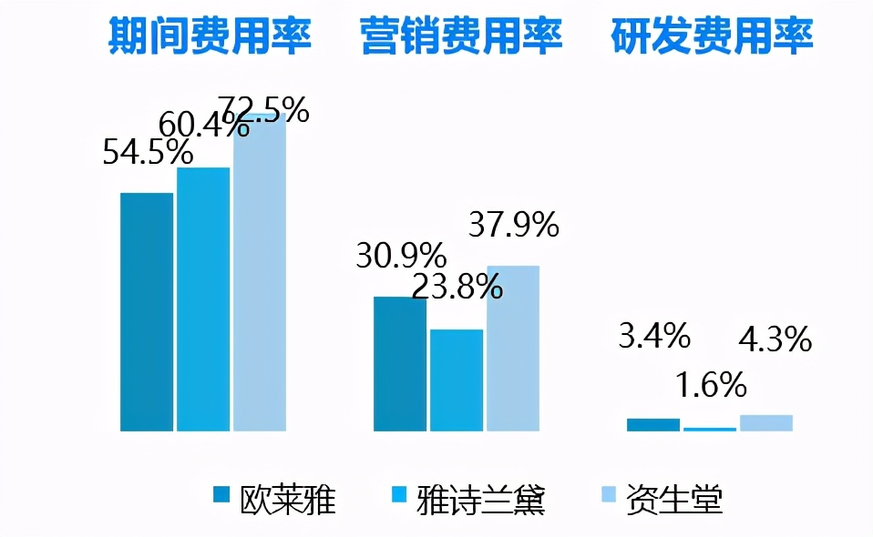 资生堂瘦身果汁,资生堂瘦身包