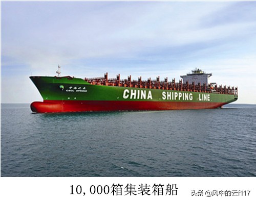 中船重工---我国的船舶建造的扛把子