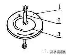 精密的机械手表,手表精密零件是用什么机器生产的