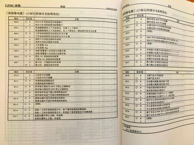 fanuc数控机床参考点调整,fanuc数控机床pmc基础知识