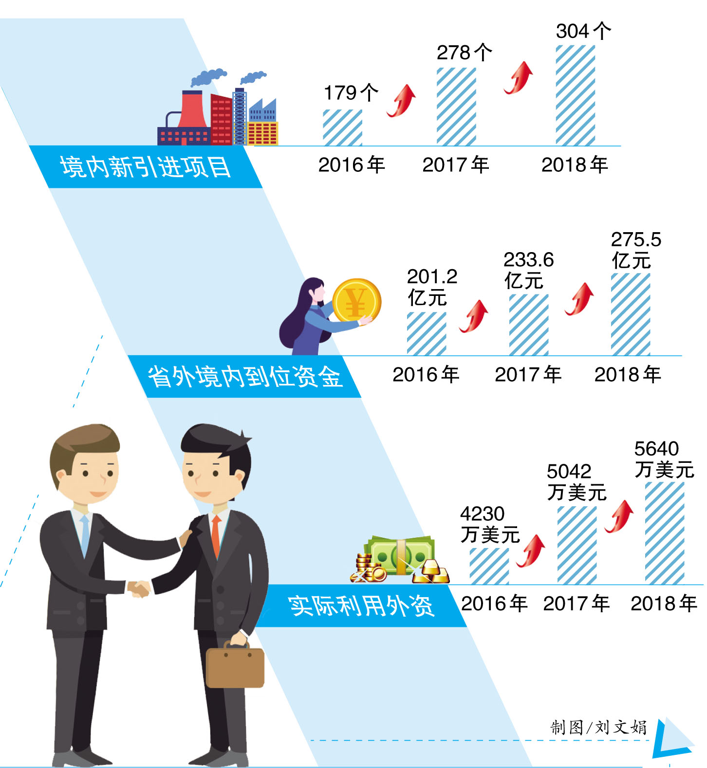 这三天，怀化有个重要会议召开！嘉宾云集共谋怀化发展