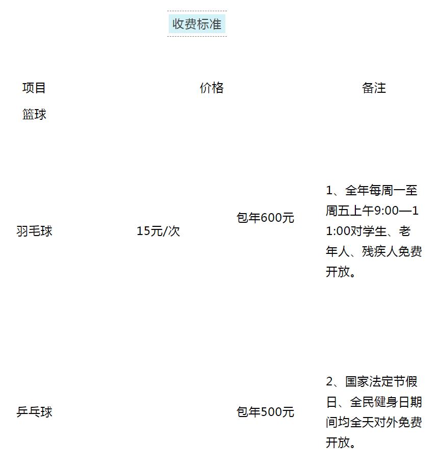 徐州体育馆免门票,徐州全民健身中心是免费开放吗