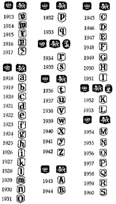 浅谈欧洲文艺复兴时期的艺术特征,银器的蝴蝶印记