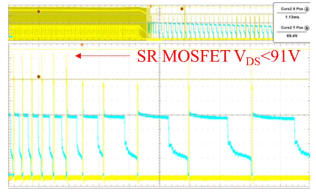 氮化镓电机调速器,氮化镓半桥驱动器